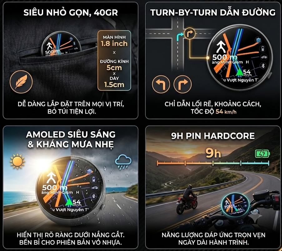 Ezride HUD Device